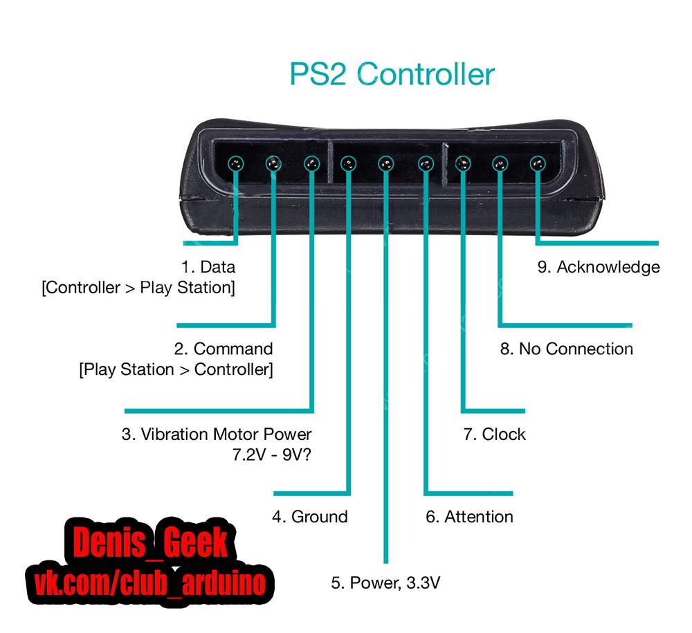 Ps2 в usb схема