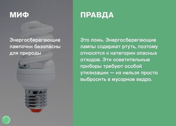 Как изобретение лампочки изменило мир | brodude.ru