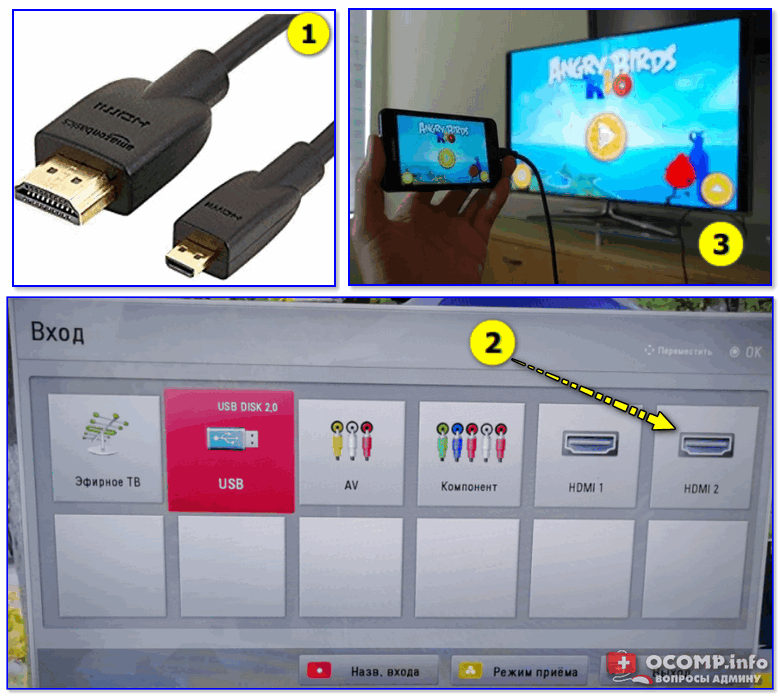 Как с планшета вывести изображение на телевизор через usb и смотреть фильм