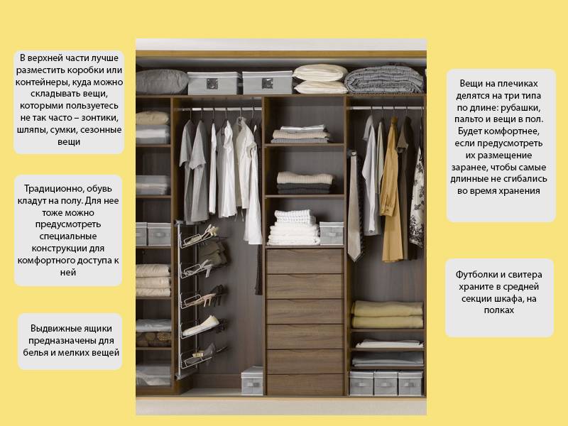 Шкаф в гостиную (100 фото): новинки дизайна, лучшие модели, выбор цвета и стиля мебели для гостиной