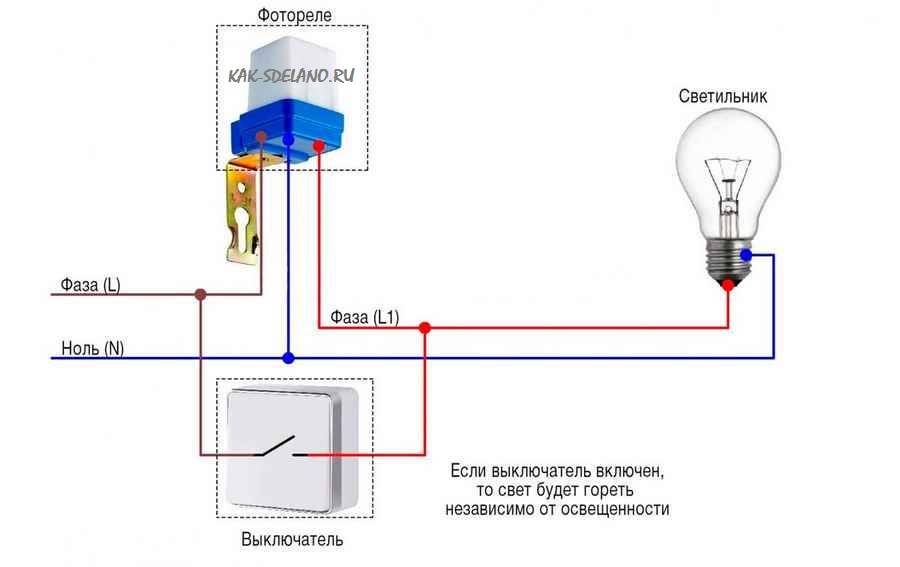 Обзор лучших датчиков движения для включения света в 2020 году