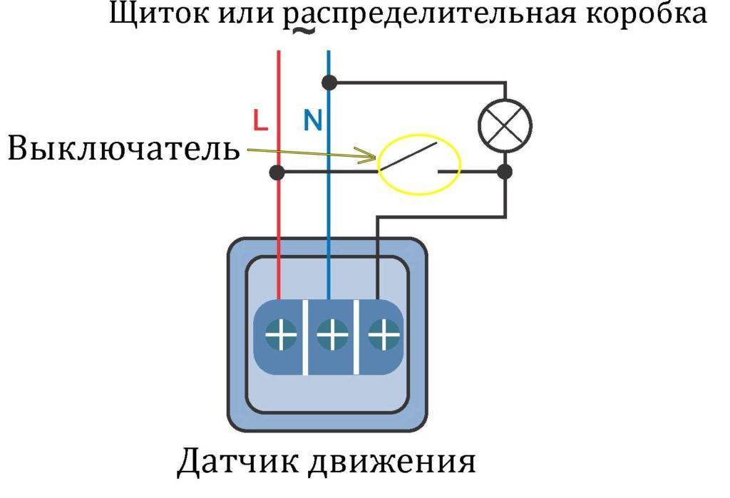 Схема подключения датчика движения для освещения (в том числе с выключателем) + инструкции
схема подключения датчика движения для освещения (в том числе с выключателем) + инструкции