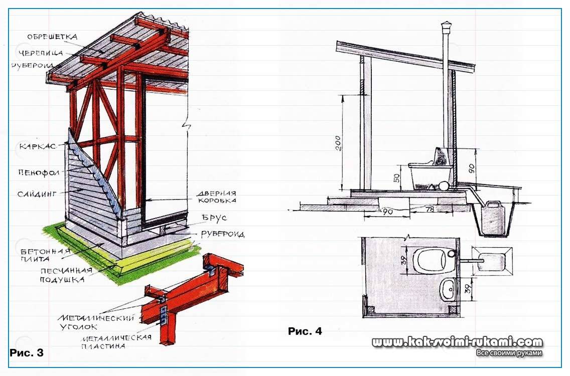 Туалет своими руками чертежи. Туалет с односкатной крышей чертеж. Чертежи туалета пудр клозет. Чертеж дачного туалета односкатная крыша. Чертеж деревянного туалета с односкатной крышей.