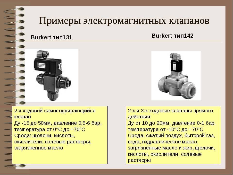 Соленоидный электромагнитный клапан: устройство, виды, назначение и .