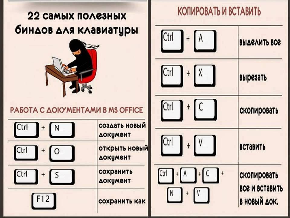 Как выделить несколько файлов с помощью клавиатуры в outlook