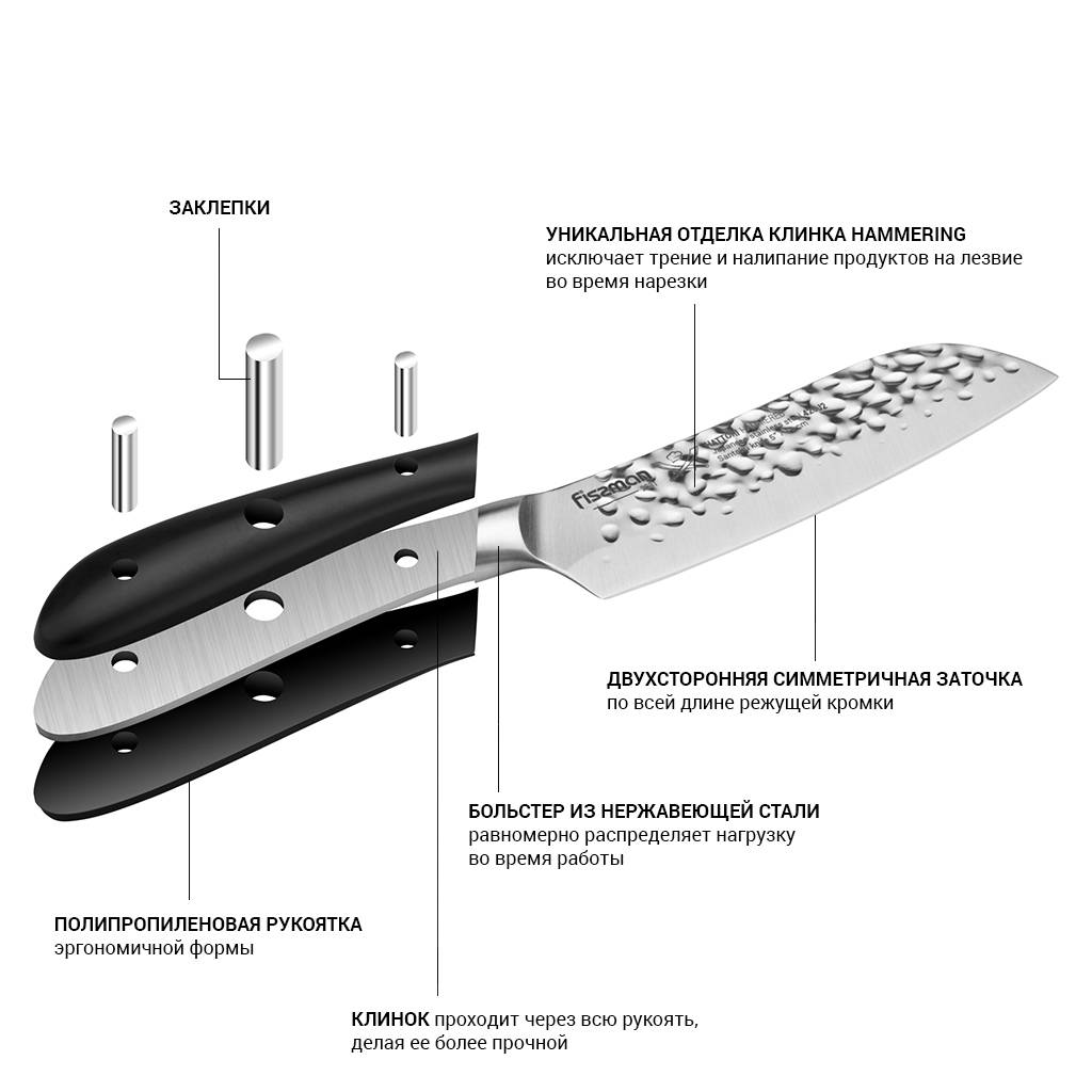 Сталь для ножей: виды, характеристики, плюсы и минусы, советы по выбору - truehunter.ru