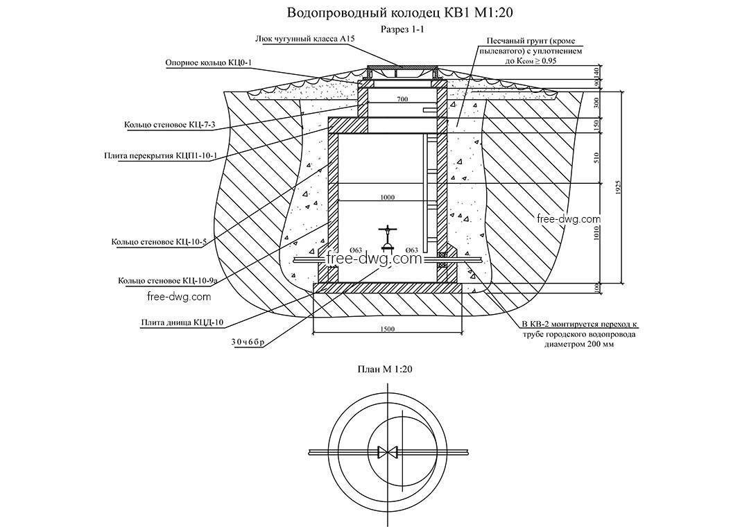 Чертеж канализационного колодца