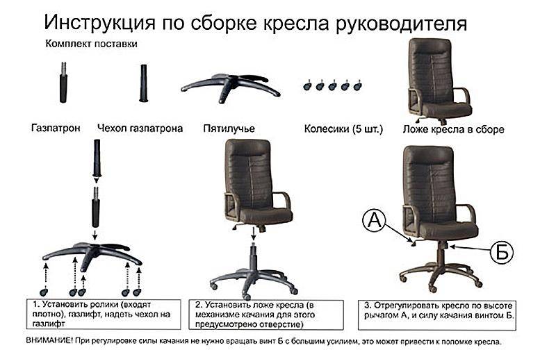 Как разобрать компьютерное кресло, пошаговая инструкция