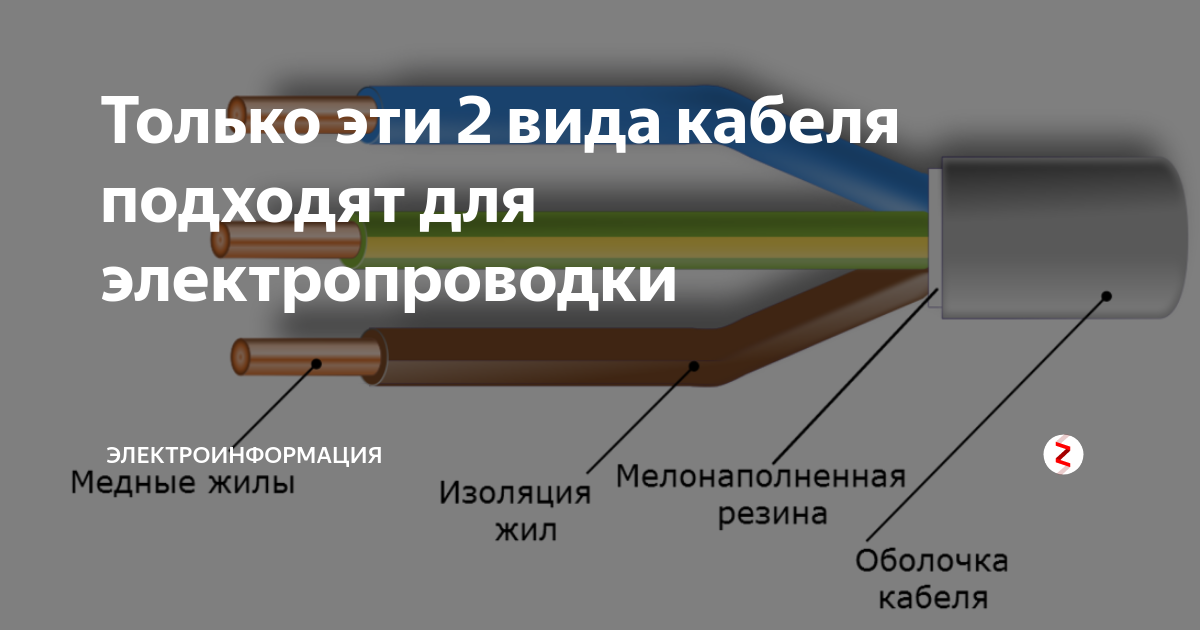 Какие провода в проводке. Типы проводов для электропроводки в квартире. Марки проводов для скрытой электропроводки. Типы кабелей для проводки в доме.