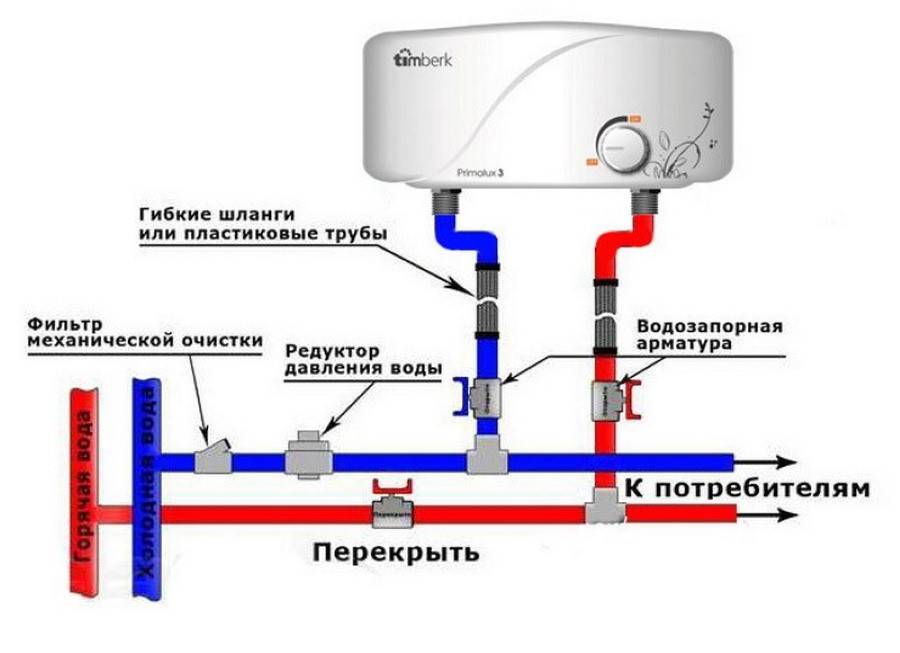 Схема установки бойлера в квартире с холодной водой