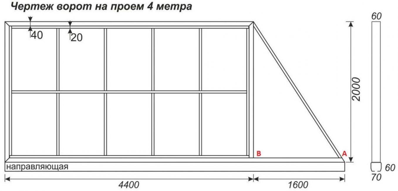 Как изготовить откатные ворота своими руками
