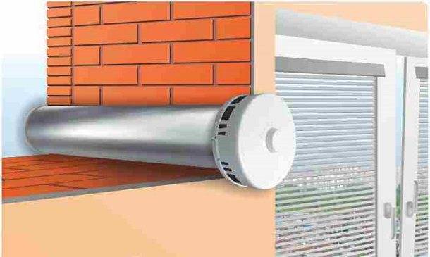 Вентиляционные приточные клапаны - решение проблемы притока воздуха в дом