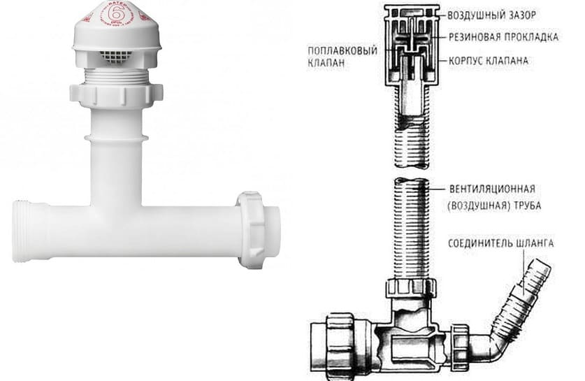 Вакуумный клапан для канализации схема установки 50