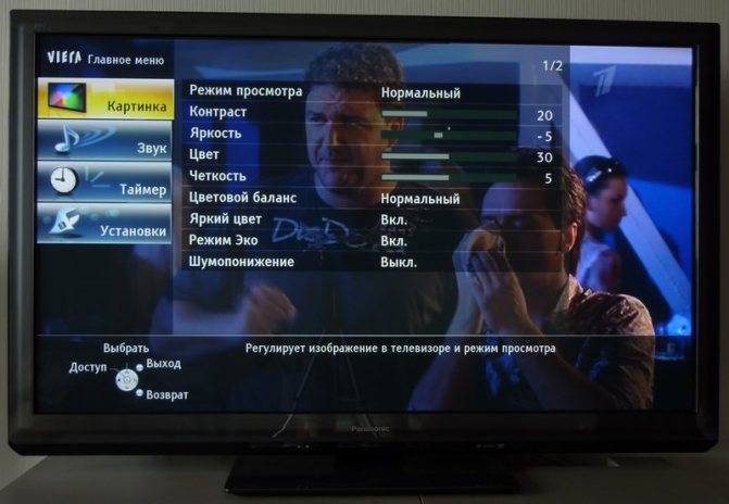 Что такое смарт-тв в телевизорах? как им пользоваться и как настраивать? :: syl.ru