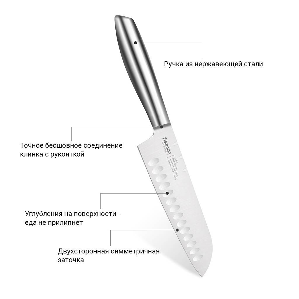 Ножи - всё о ножах: сантоку нож