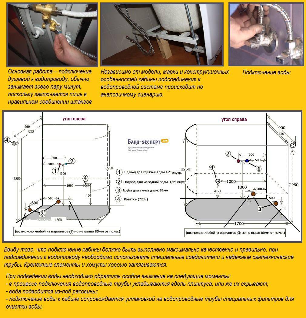 Разводка душевой кабины. Схема подключения водоснабжения душевой кабины. Как подключается вода к душевой кабине. Схема подсоединения душевой кабины к водопроводу. Схема монтажа трубопровода душевой кабины.