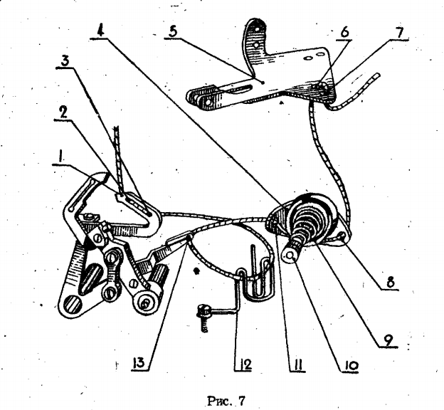 Схема заправки оверлока китайского трехниточного - 98 фото