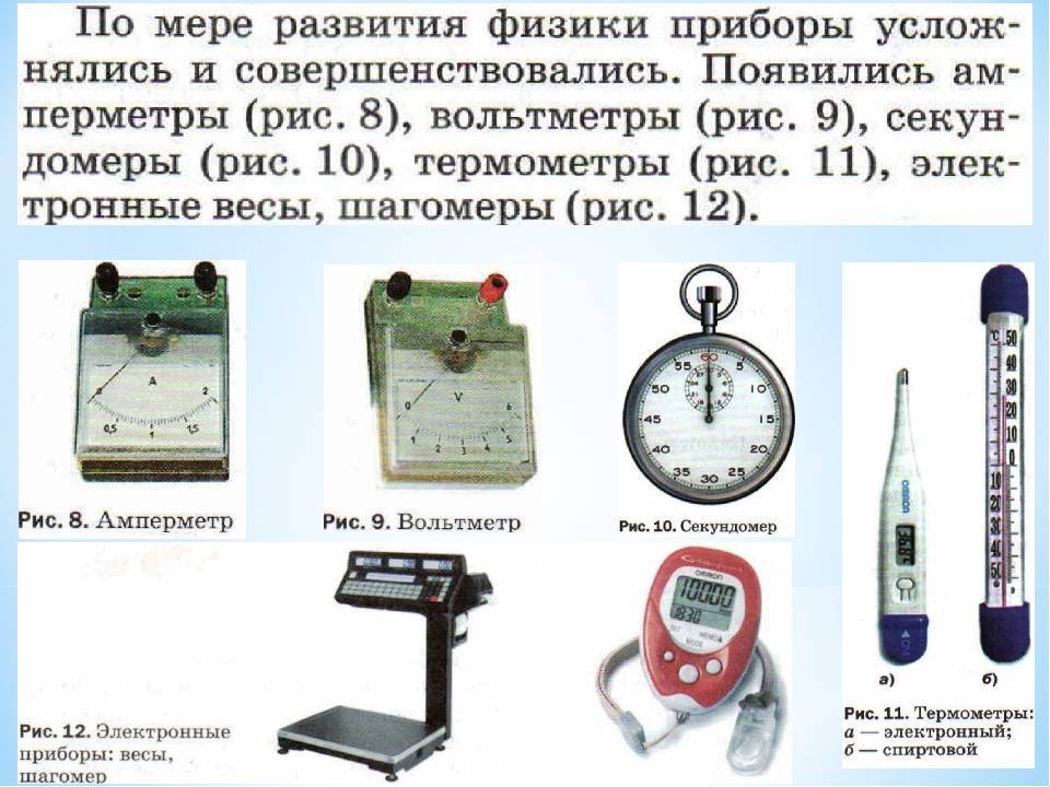 Измерения что меряют чем меряют проект 2 класс