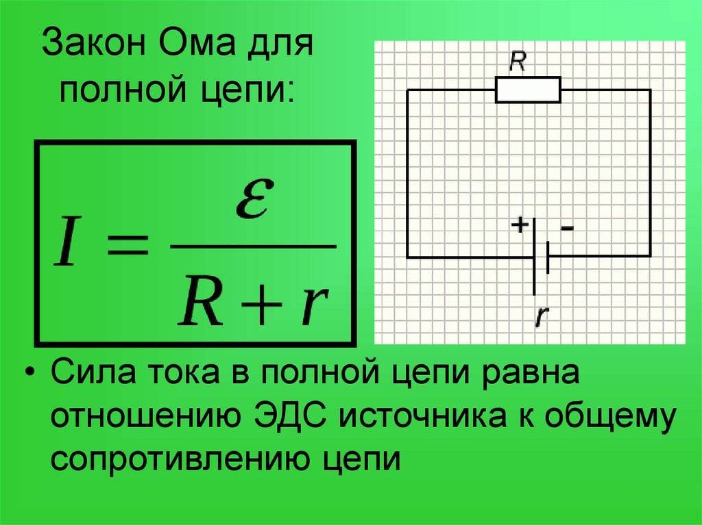Закон ома для участка цепи. определение, формула расчета, калькулятор | joyta.ru