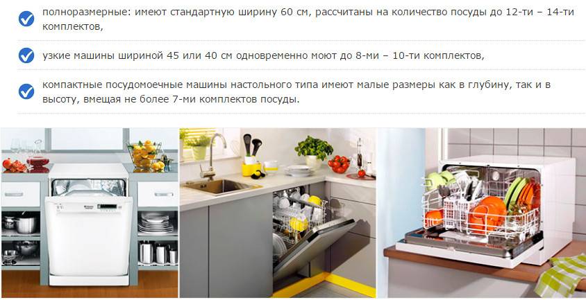 Посудомоечная машина (посудомойка). описание, виды, функции и выбор посудомоечной машины | техника на "добро есть!"