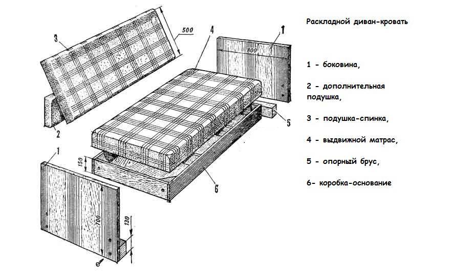 Чертежи и схемы книга