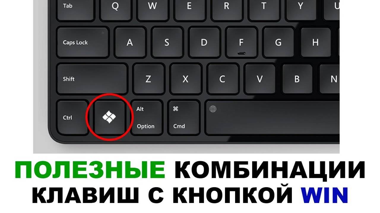 Кнопка win на клавиатуре: где находится, сочетание и комбинация клавиш