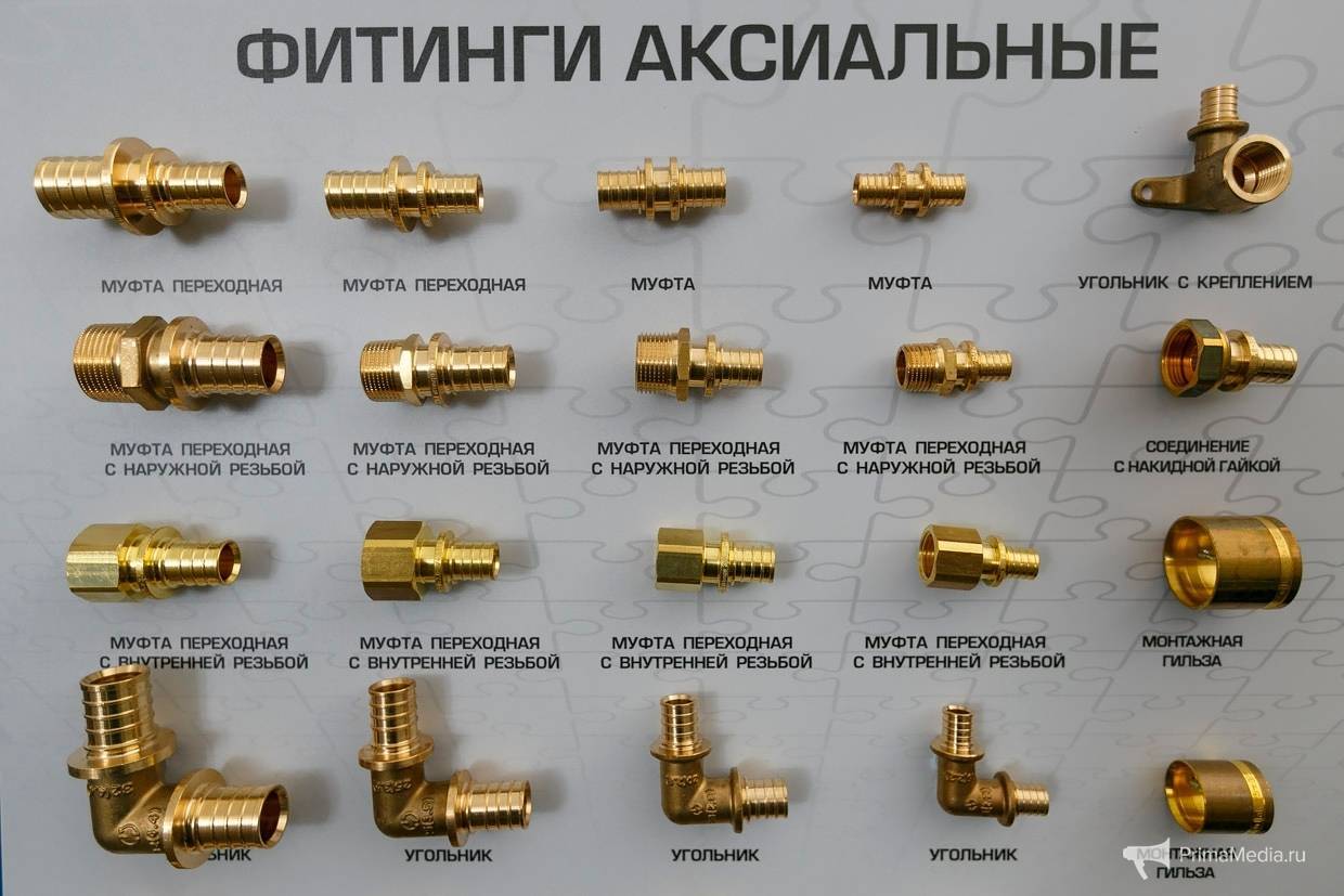 Резьбовые фитинги для стальных труб: преимущества, классификация, инструкция по выбору, особенности