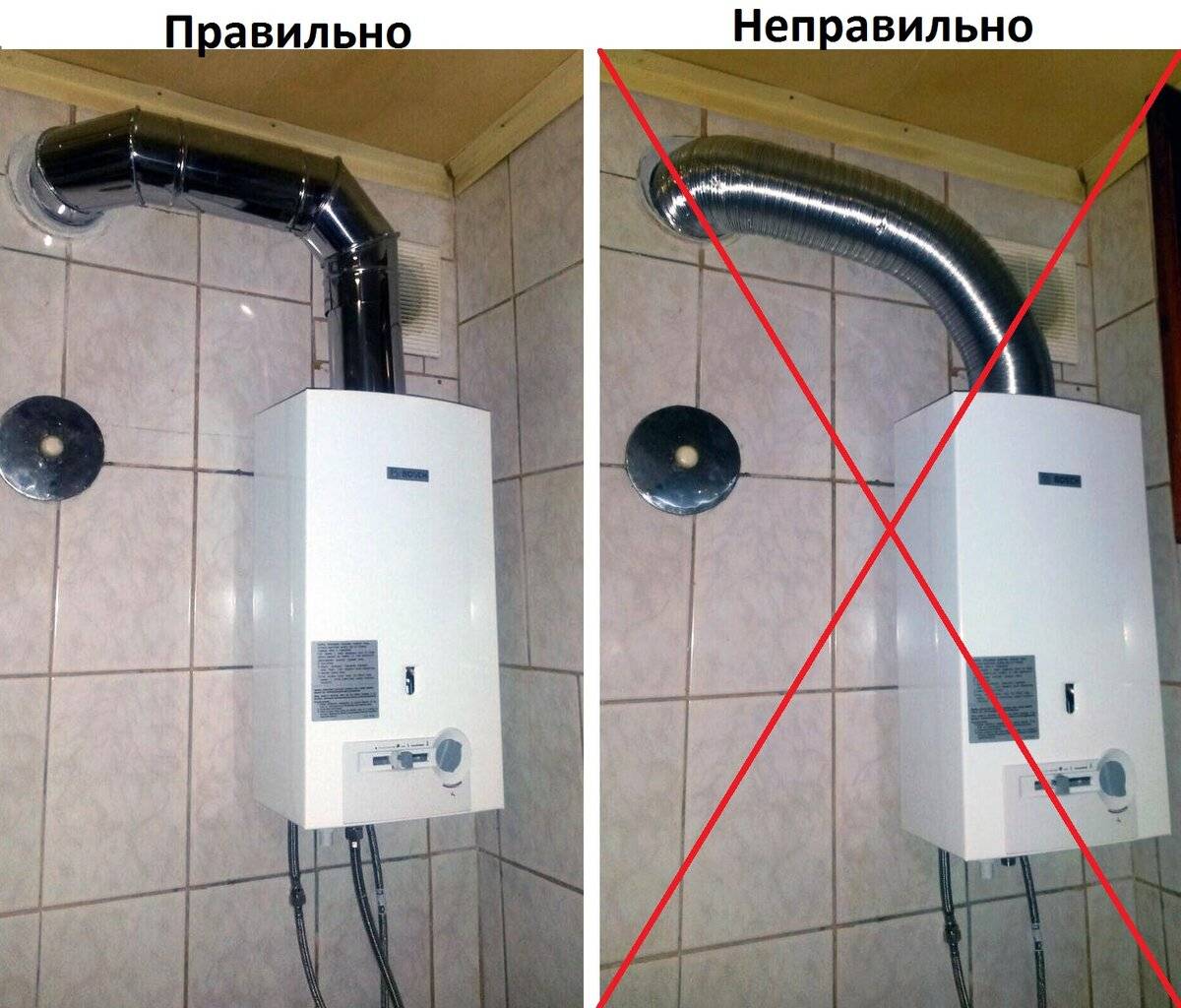 Возможность установки газовой колонки в ванной