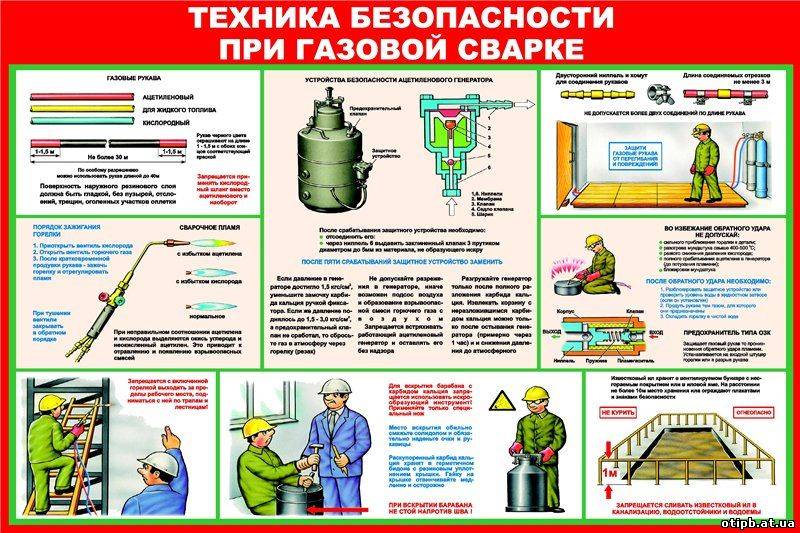 Техника безопасности при работе на токарном станке по металлу