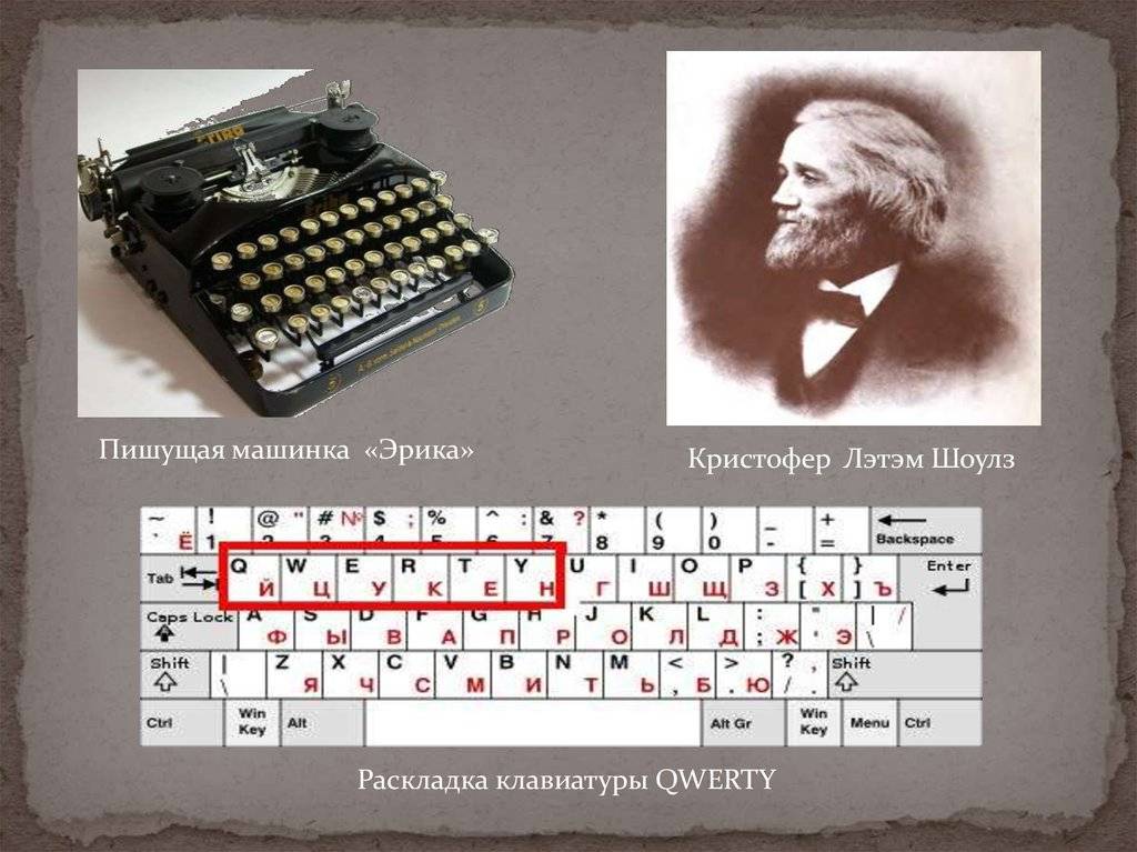 Виды и типы раскладок клавиатуры
