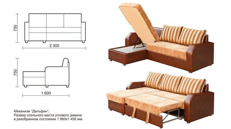 Диван разбор. Разбор углового дивана. Угловой диван в разобранном виде. Диван угловой механизм разбора. Размер дивана в разобранном виде.