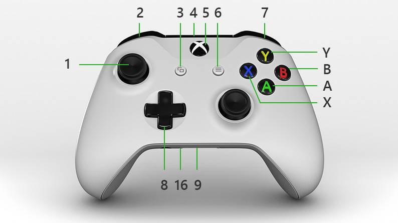 Xbox one не распознает контроллер — что делать?