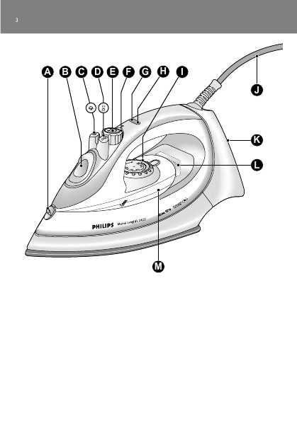 Philips gc9240 схема