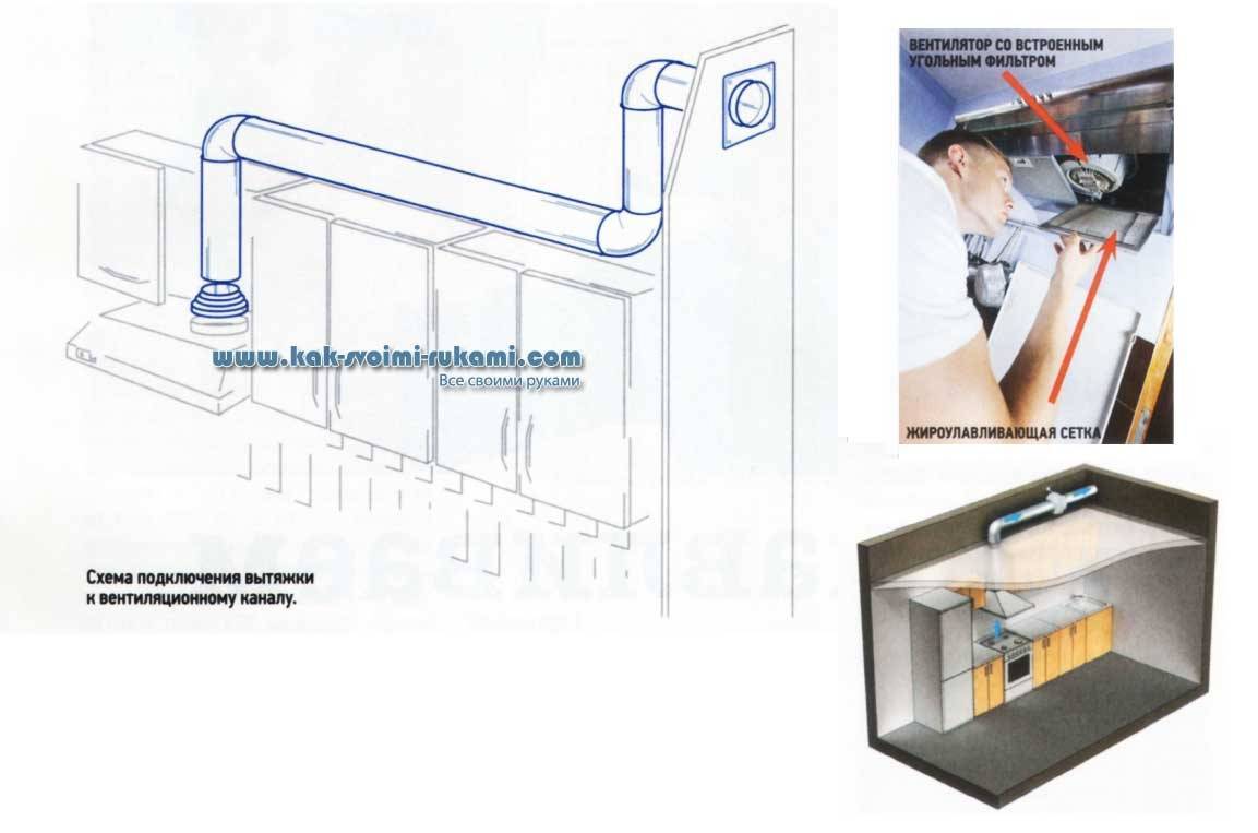 Установка вытяжки на кухне своими руками: полезные советы