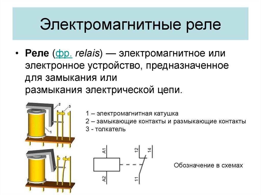 Электромагнитные устройства презентация