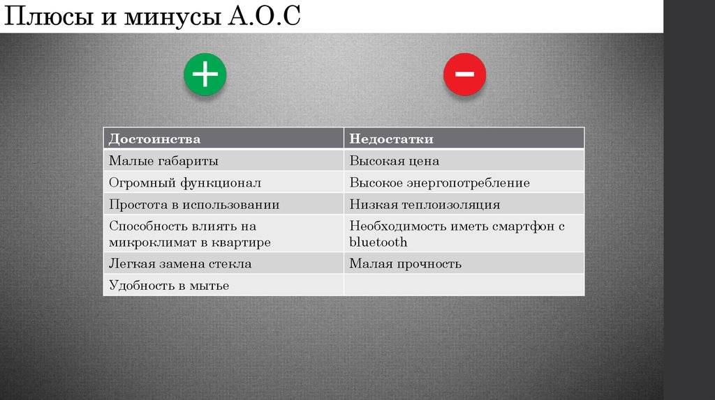 Особенности внедрения системы 5с в россии, плюсы и минусы при внедрении системы 5с