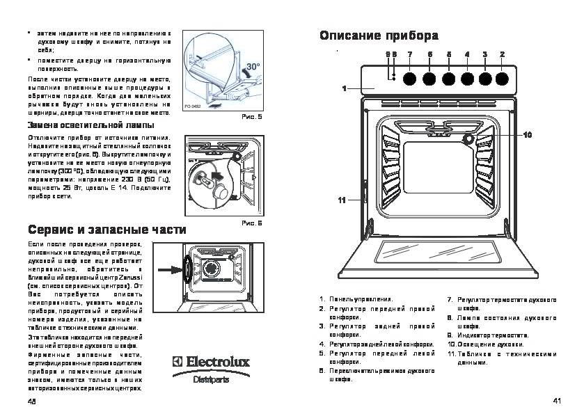 Не работает духовка в электрических плитах разных моделей - основные причины и варианты решений