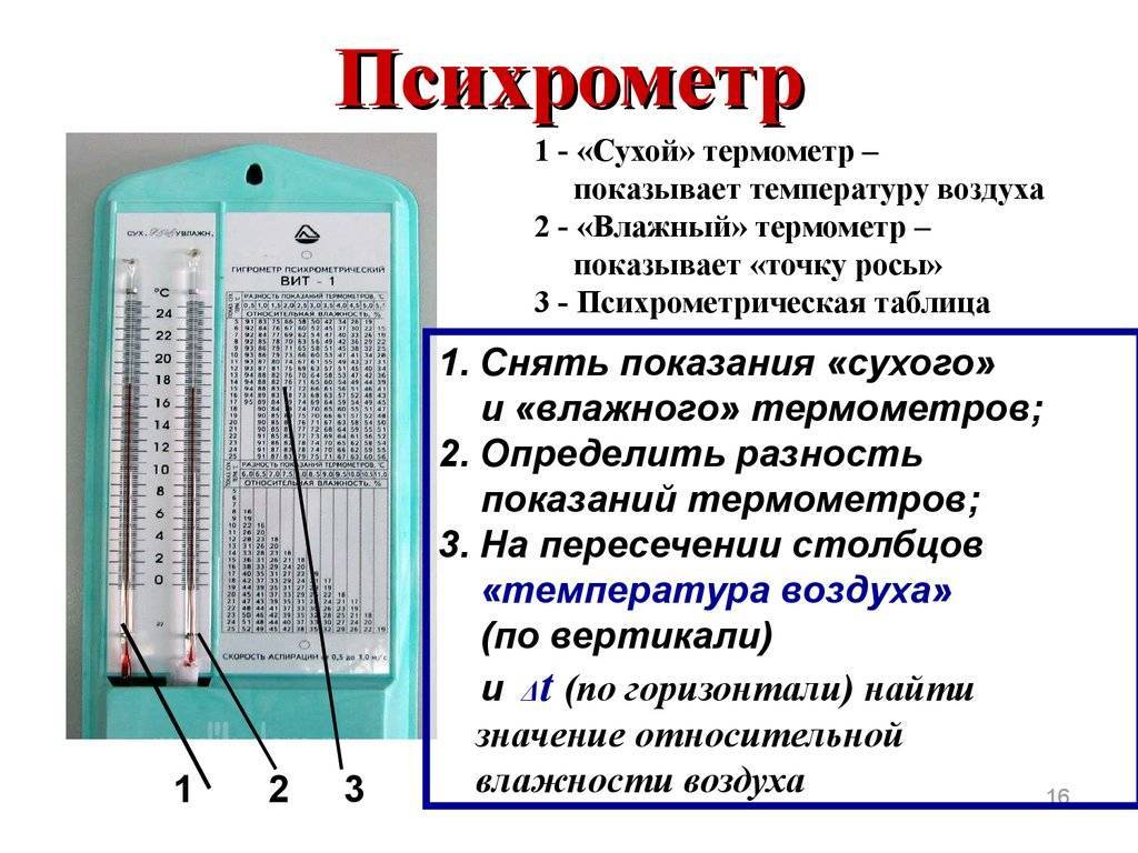 Как высчитать влажность на гигрометре: руководство по использованию приборов + примеры расчетов