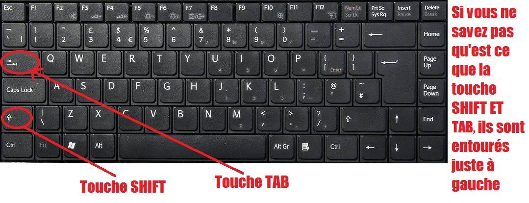 Что обозначают стрелочки на клавише tab и какие функции она выполняет