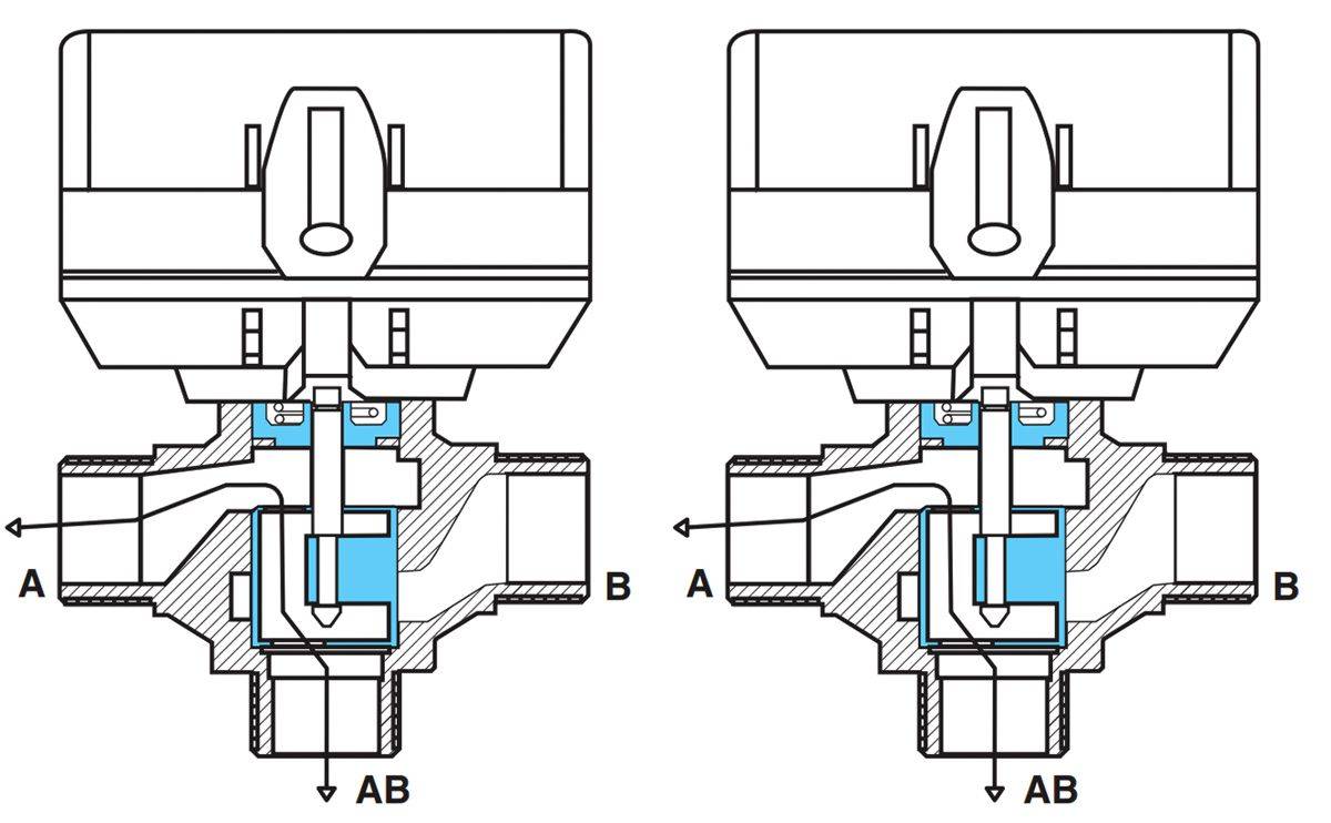 Инструкция по замене трехходового клапана котла navien - котлоторг