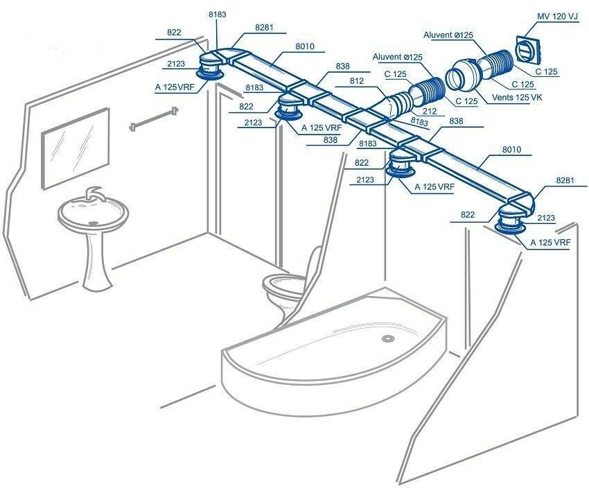 Вытяжка в туалете и ванной комнате своими руками: как сделать принудительную вытяжку, видео, фото, инструкция