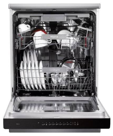 Обзор посудомоечных машин американской фирмы «whirlpool»
