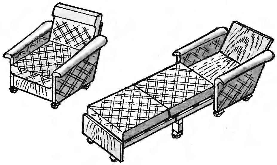 Кресло-кровать своими руками: изготовление современной модели