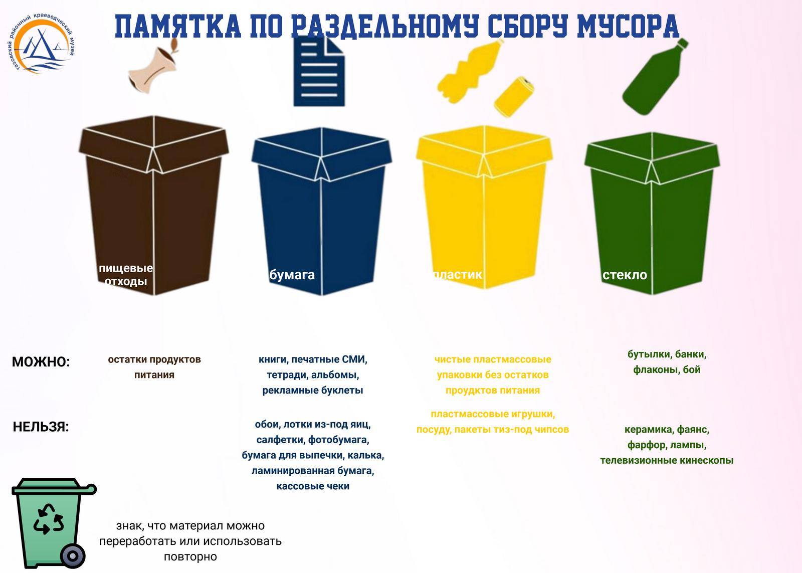 Раздельный сбор. Раздельный сбор мусора инфографика. Мусорные баки для раздельного сбора мусора. Памятка по раздельному сбору макулатуры. Мусор на планете.