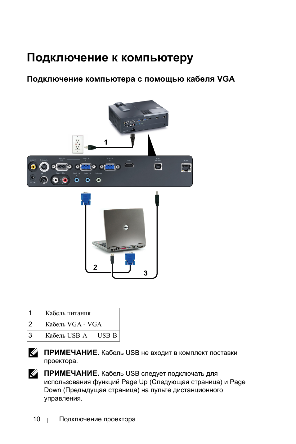 Как подключить проектор к ноутбуку: пошаговая инструкция | ichip.ru