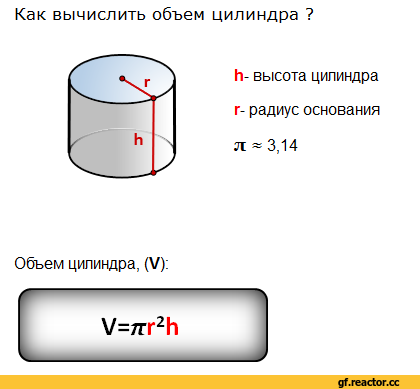 Как посчитать емкость бака. Как рассчитать объем топливного бака. Как посчитать объем воды в баке. Как посчитать емкость бочки. Вес стального цилиндра в воздухе