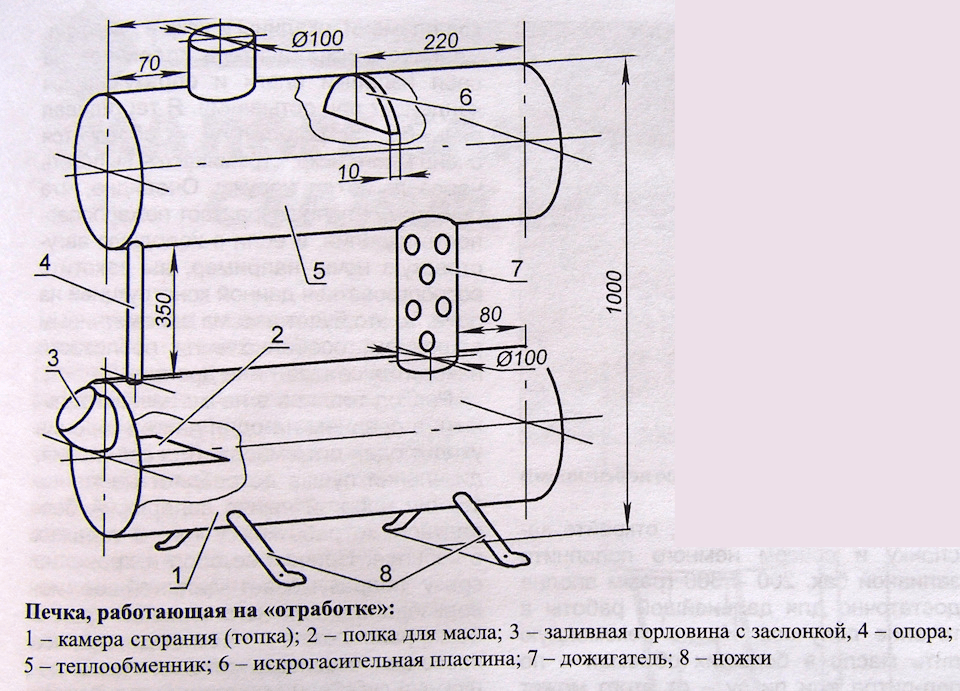 Печь на отработке схема