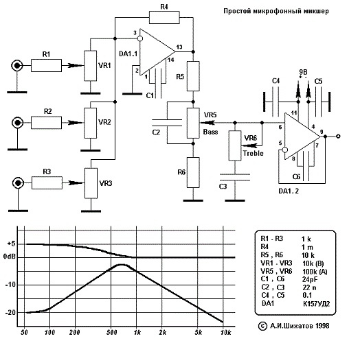 Микшер схема простая