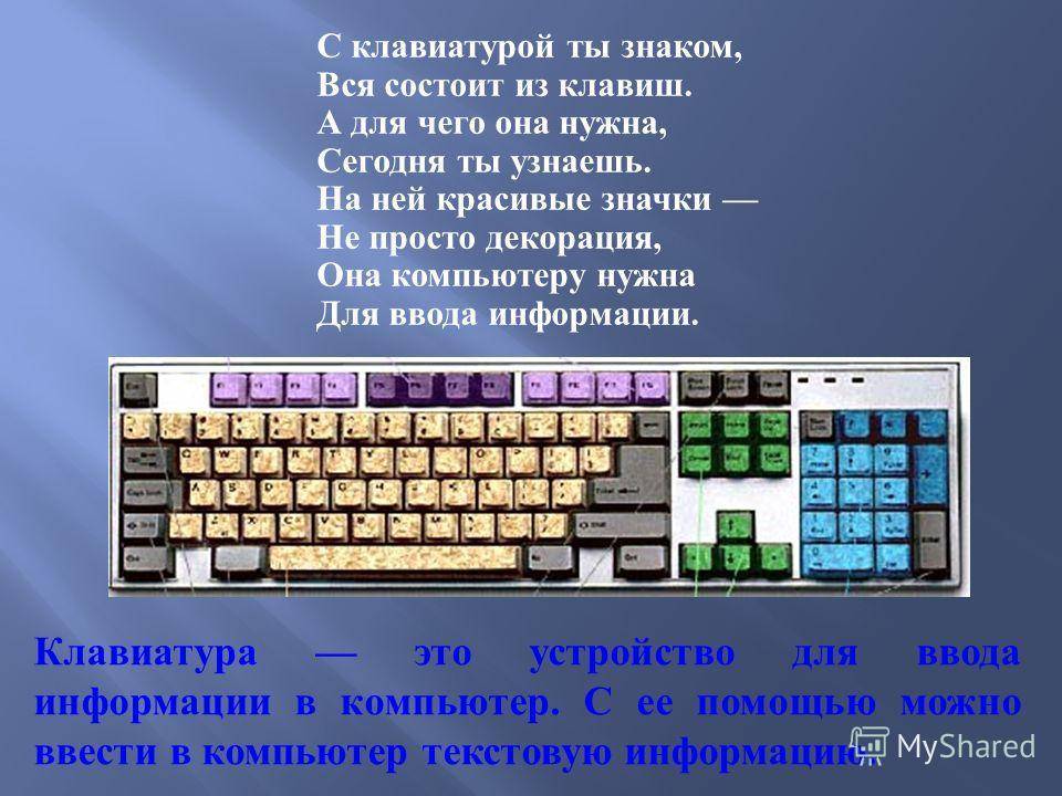 История появления клавиатурных раскладок