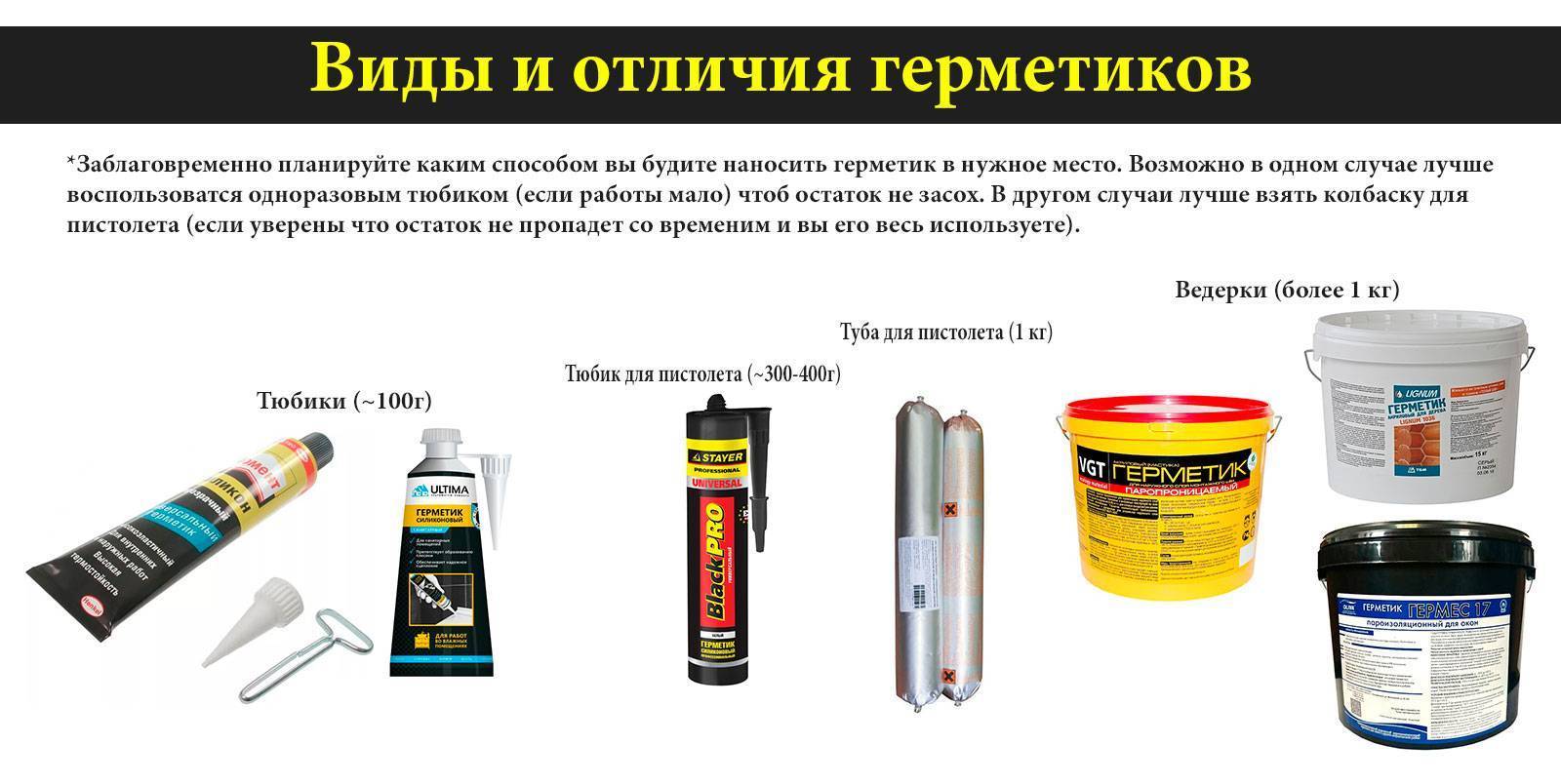 Топ-10 лучших герметиков для ванной 2018 | +отзывы